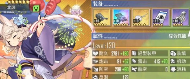 碧蓝航线装备属性详解(碧蓝航线装备排行榜图)插图