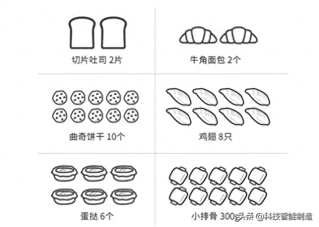 西班牙加湿机排名前十(加湿器十大排行榜国外)插图46