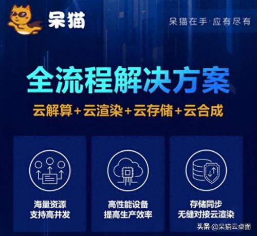 前十动漫排名软件(免费纯色动漫软件)插图5