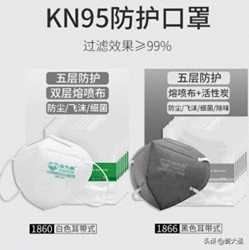 口罩等级排名前十(口罩品牌等级排行)插图23