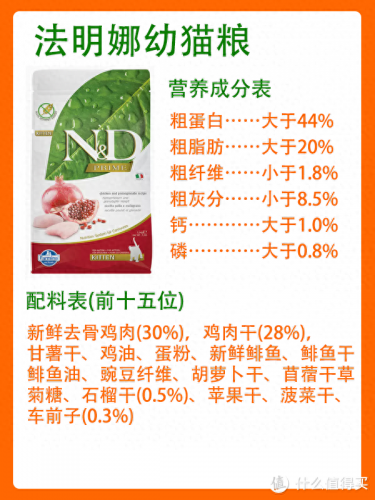 猫咪营养膏排名前十品牌(猫咪营养膏十大排名)插图1