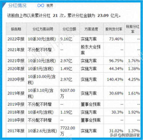农药龙头上市公司排名前十(农药)插图8