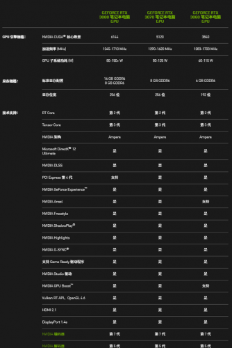 dnf光兵加点2021(dnf2021光兵技能加点)插图12