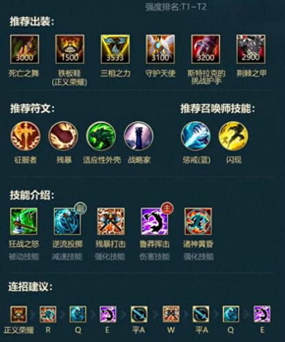 潘森打野出装(潘森最新打野出装)插图5