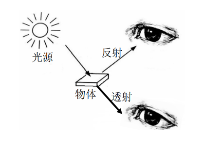 玻璃杯吉他谱(玻璃杯吉他)插图20