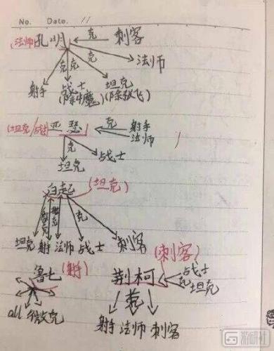 围攻奥格瑞玛攻略(围攻奥格瑞玛boss攻略)插图12