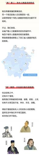 浙江姓氏特点排名前十(浙江哪个姓氏最好)插图3