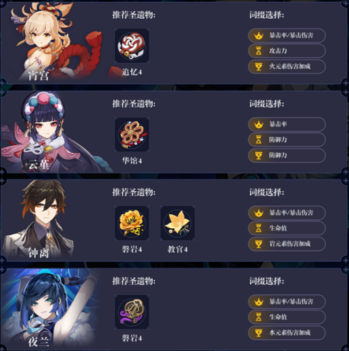 原神夜兰阵容搭配有哪些(夜兰大战盗宝团完整视频)插图1