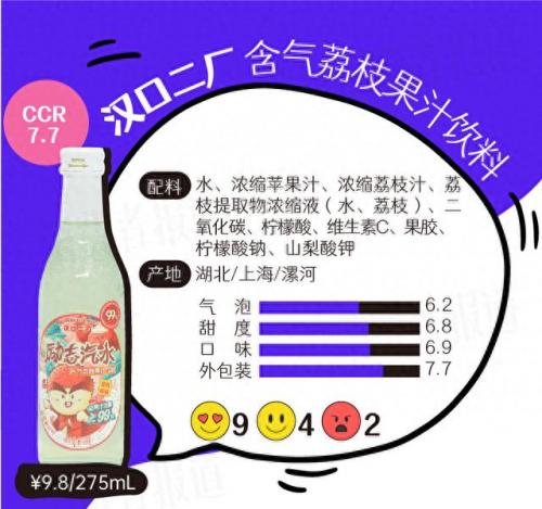 橙汁汽水排名前十(新奇士汽水有没有橙汁)插图3