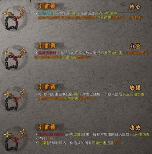 暖雪手游引雷锁适合的流派有哪些(暖雪血灵芝玩什么流派)插图1