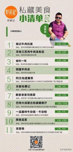 孝感煲仔饭排名前十(煲仔饭排名前十名)插图20