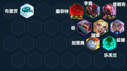 金铲铲之战S8阵容推荐(金铲铲之战s8阵容梯度排行)插图6