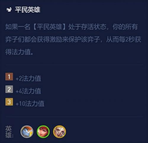 云顶之弈S8平民九五阵容怎么玩(云顶之弈s8.5阵容推荐怎么玩)插图3