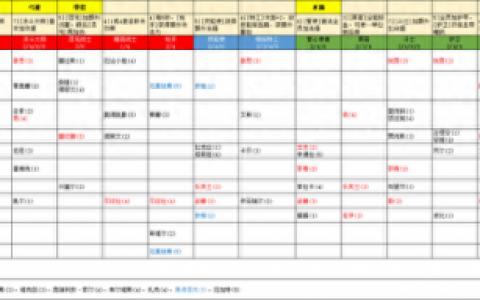 怪兽入侵(怪兽入侵电影)