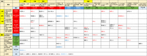 怪兽入侵(怪兽入侵电影)插图