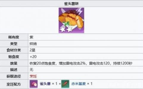 幻塔雀头薯饼怎么做(幻塔薯饼怎么做)