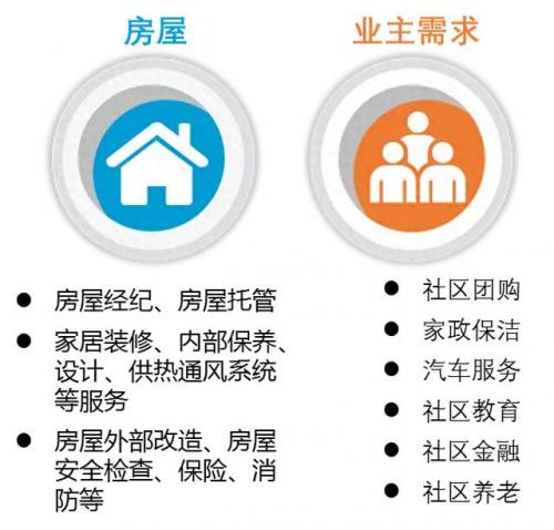 西南地区外卖公司排名前十(川菜外卖排名)插图12