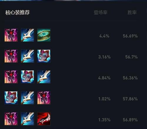 lol大乱斗通用符文(lol 大乱斗怎么点符文)插图17