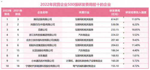 中国排名前十纳税(中国纳税大省排名)插图8