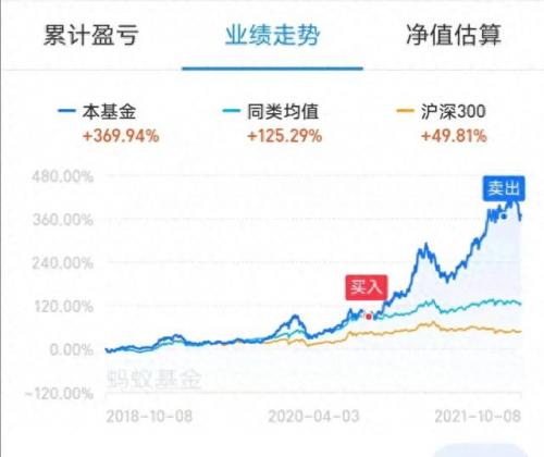 晨星网排名前十(历年晨星获奖名单)插图4