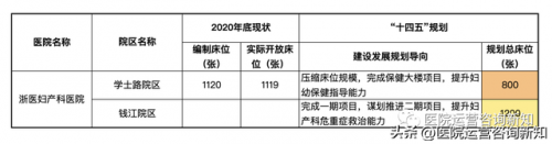 国内脑部医院排名前十(国内顶级医院排名)插图31