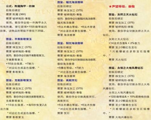 破碎残阳军需官(破碎残阳军需官在哪)插图7