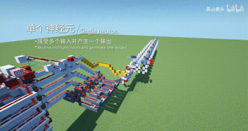 红石机器排名前十(刷物品的红石机器)插图6