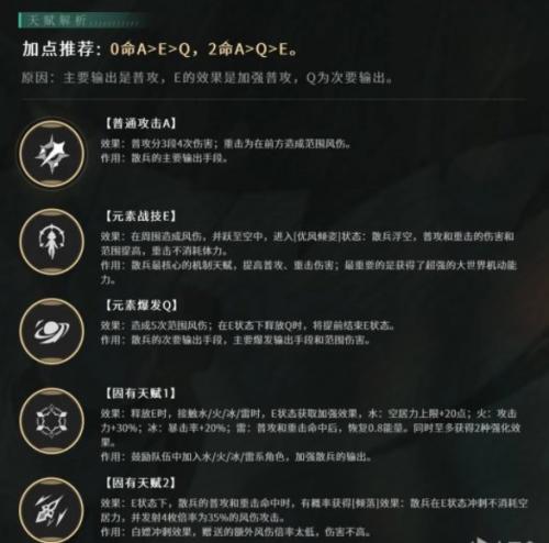原神流浪者怎么用(流浪者阵容配队原神)插图4