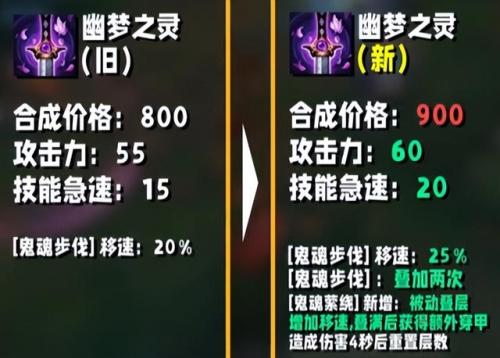 dnf刺客改版(dnf新版刺客)插图9