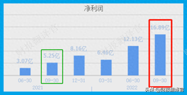农药龙头上市公司排名前十(农药)插图9