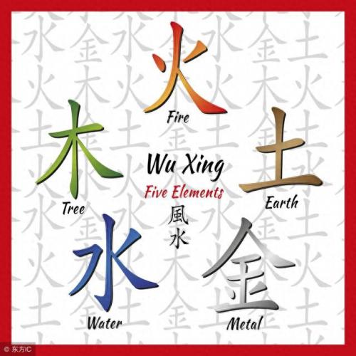 2021年7月5日五行穿衣指南(每日五行色穿衣指南)插图1
