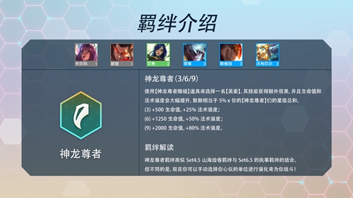 云顶之弈s7羁绊有哪些(云顶之弈s7一共都有谁)插图14