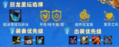 云顶之弈S8平民九五阵容怎么玩(云顶之弈s8.5阵容推荐怎么玩)插图11