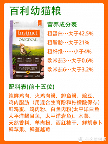 猫咪营养膏排名前十品牌(猫咪营养膏十大排名)插图2