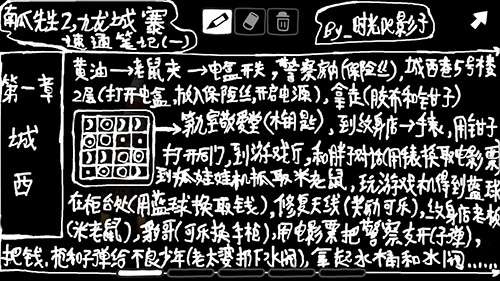 南瓜先生2九龙城寨第一章怎么过(南瓜先生2九龙城攻略最后一章)插图