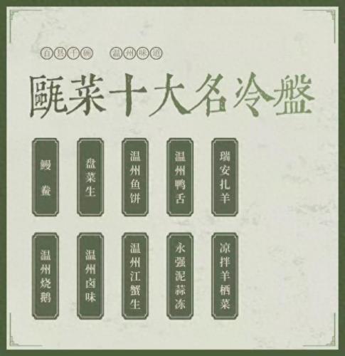 温州腌菜排名前十(温州腌菜的利润)插图2