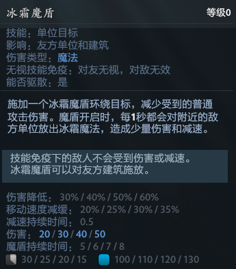 兽王出装(兽王出装dota17173)插图5
