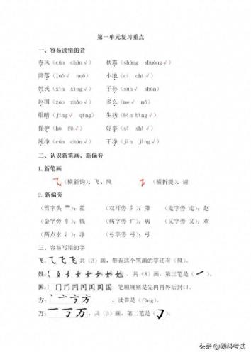 一年级吴组词(吴字谐音的美好词语)插图3