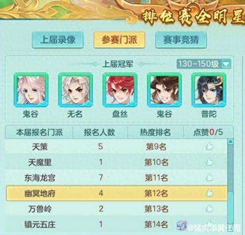 神武df怎么加点(神武手游翼龙怎么加点)插图3