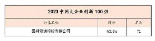 江西排名前十单位(南昌县各单位排名)插图4