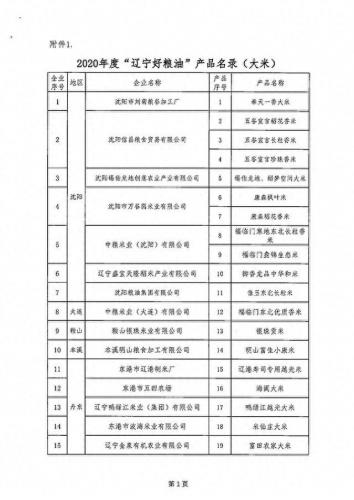 辽宁大米排名前十(中国十大贡米)插图