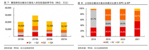 电镀前加工公司排名前十(中国电镀行业十强)插图4