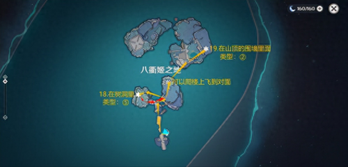 原神寻找剩余的键纹(剩余的键纹怎么找回来)插图3