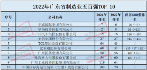 河源设备加工厂家排名前十(河源瓷砖加工)插图3
