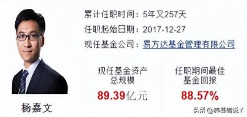 三季度医药基金排名前十(医药基金收益排行)插图9