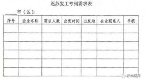 苏州汽车站订票(苏州客车订票)插图2