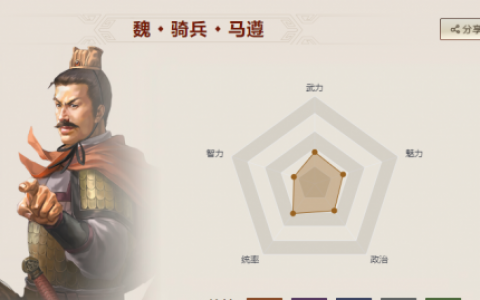 三国志战棋版马遵值得培养吗(三国演义动画版马遵)