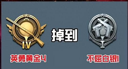 吃鸡段位级别(吃鸡段位顺序)插图1