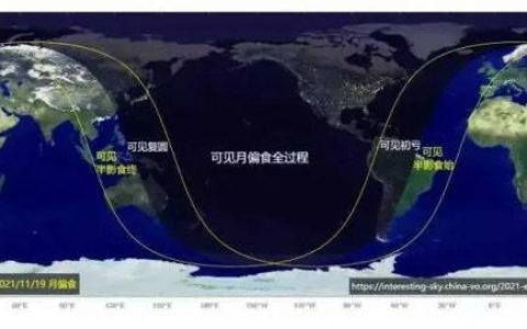 2021年11月19日血月(2021年11月19日)