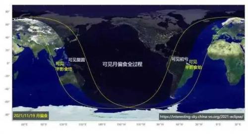 2021年11月19日血月(2021年11月19日)插图